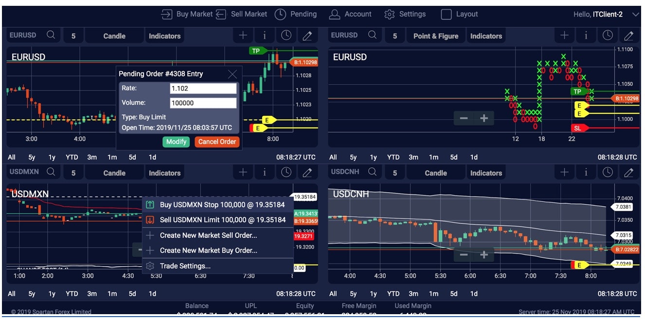 GNT PRIME trading platform preview